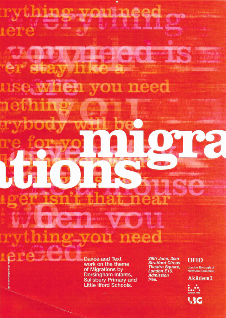 Migrations graphic poster