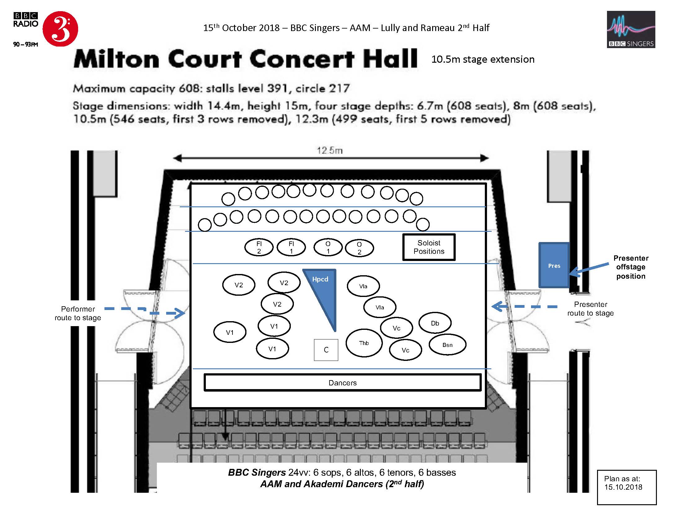 Stage layout for BBC Singers Concert Second Half